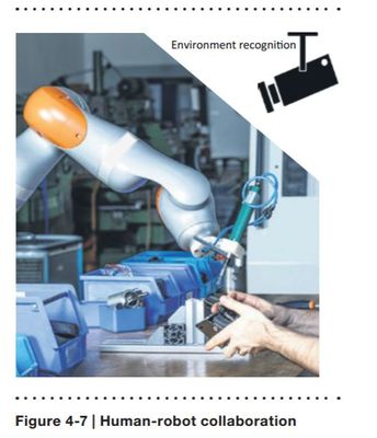 以物聯(lián)網(wǎng)為核心的未來(lái)工廠 人工智能行業(yè)應(yīng)用系統(tǒng)集成服務(wù)的革新之路